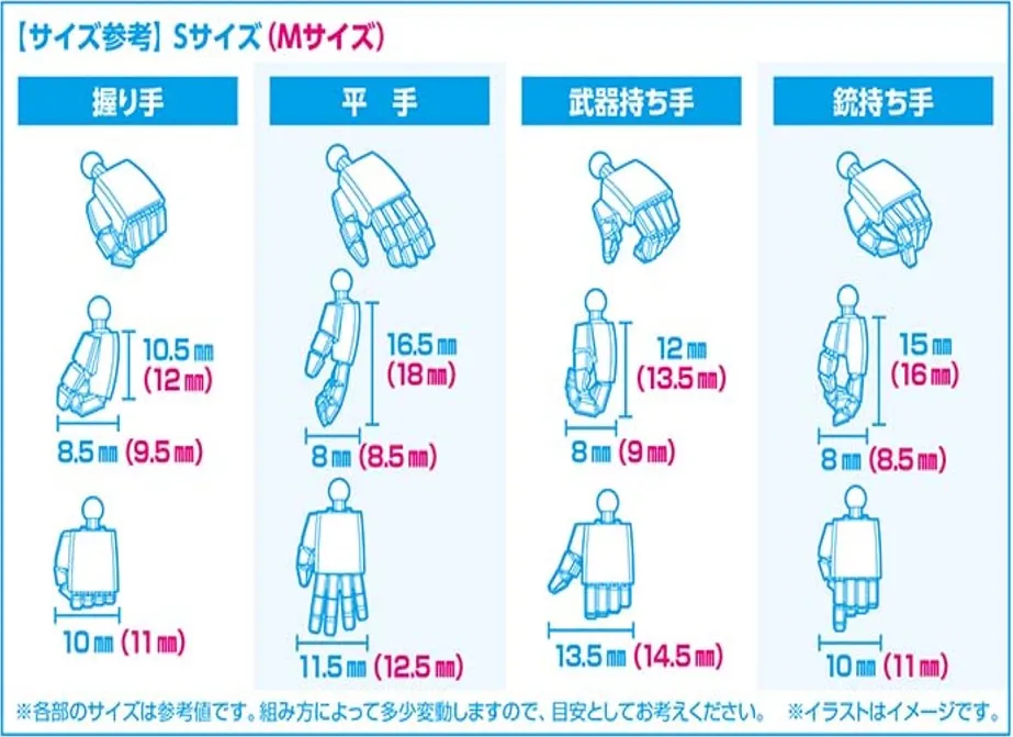 預訂 (2026年1月14日截) WAVE F HAND 模型手型 角型S 灰色 OP-761 (訂價: $39) WV11761 - Image 3